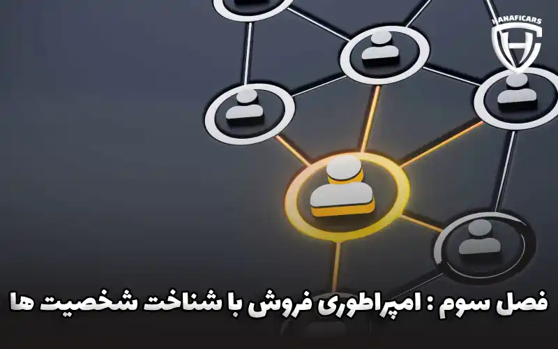 مشتری